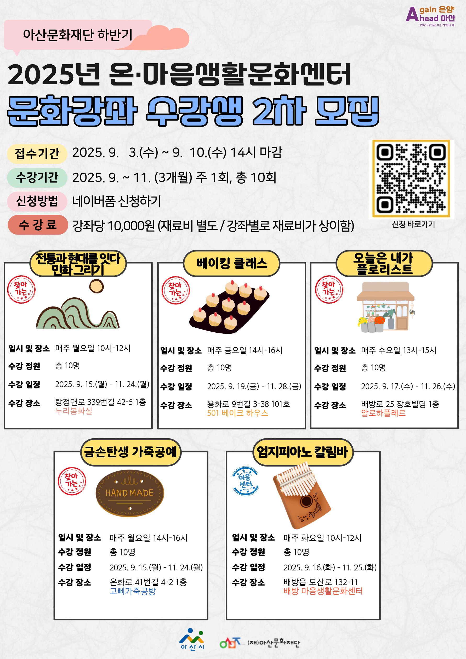 2025년..